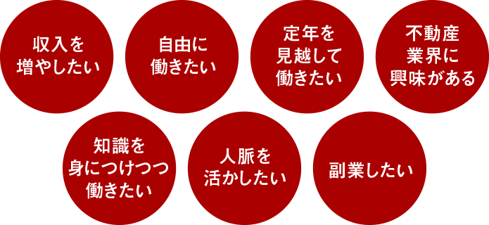 不動産エージェントはおすすめ